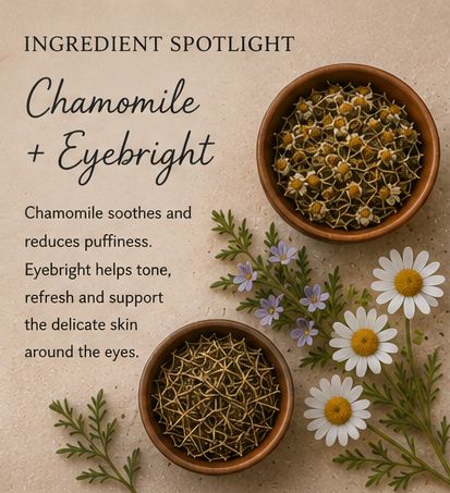 Ingredient spotlight graphic for Meadowlake Farm About Eyes cream. Chamomile + Eyebright, showing two small wooden bowls filled with dried chamomile and eyebright flowers on a beige textured background, with additional chamomile flowers and green leaves around them. Text explains the benefits of each ingredient.