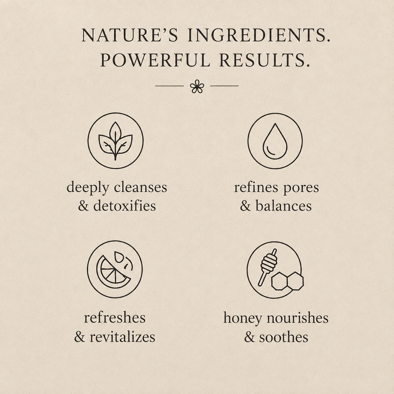 A beige promotional graphic for Meadowlake Farm Honey Cleanser with the headline 'NATURE'S INGREDIENTS. POWERFUL RESULTS.