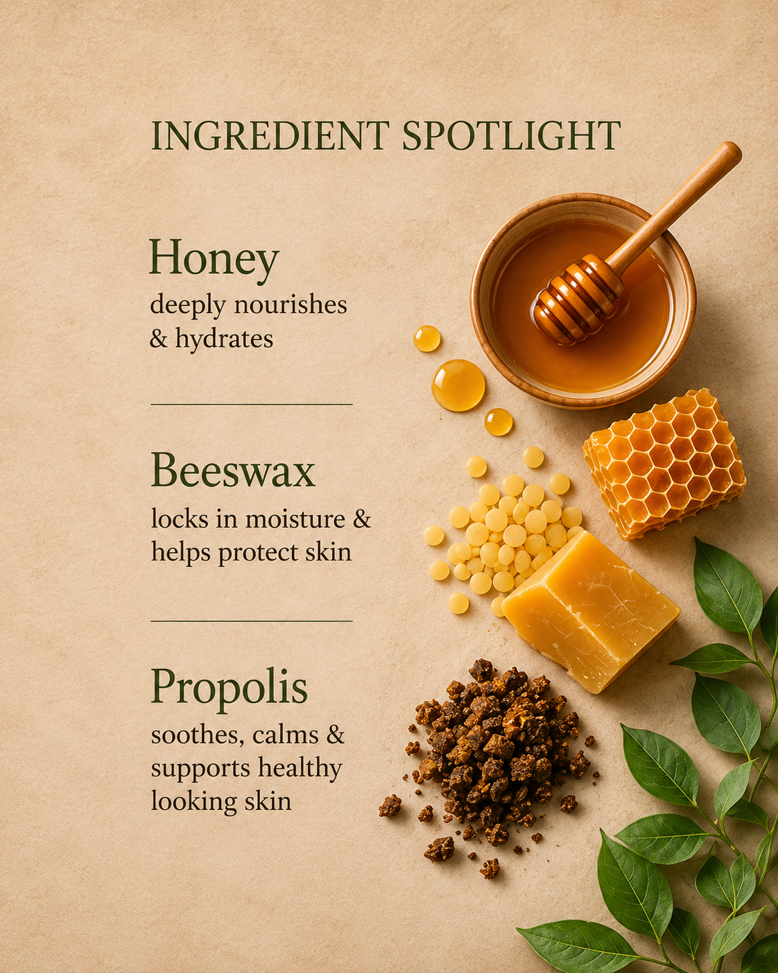 Ingredient spotlight graphic featuring honey, beeswax, and propolis with descriptive text on a textured beige background. Visual elements include a wooden honey dipper in honey, a honeycomb piece, yellow beeswax beads, a bar of beeswax, and dark brown propolis powder with green leaves.